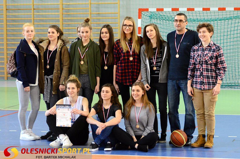 FinStrefWroc koszykK
