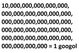 googol