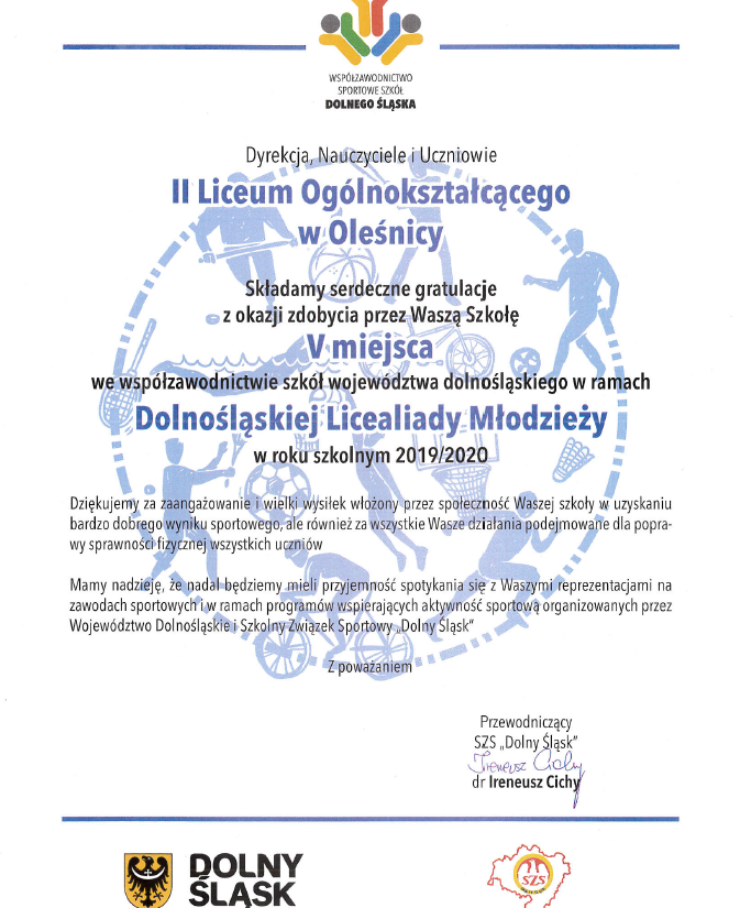 5 miejsce sport 2020