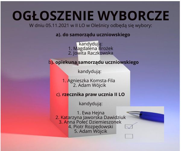 wybory2021