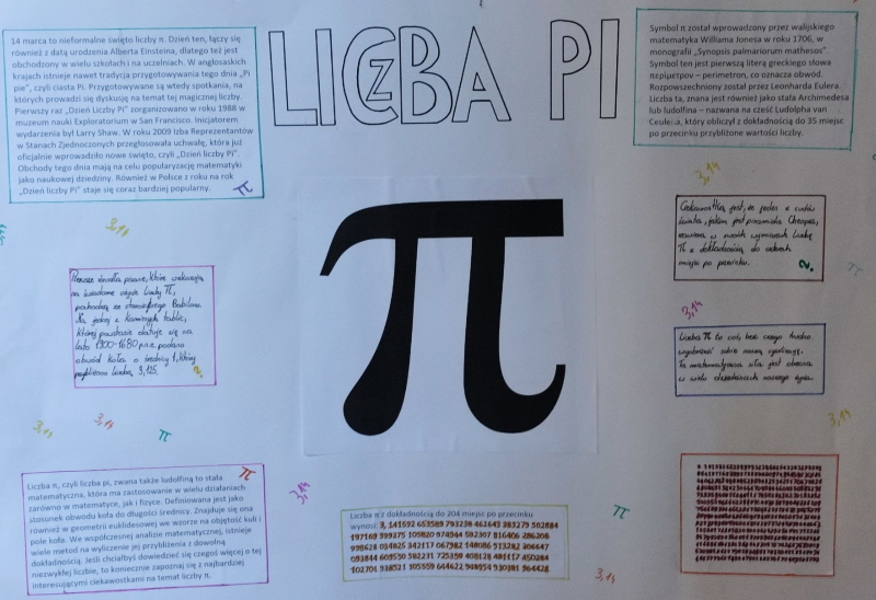 liczba pi 2022