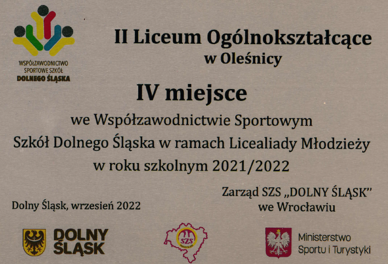 IVmiejsce DS 2022